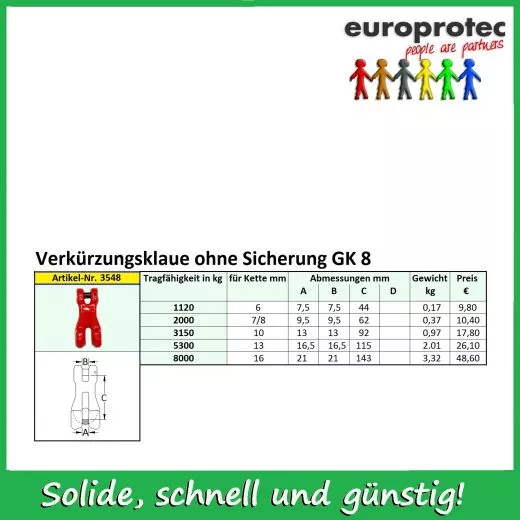 Verkrzungsklaue - ohne Sicherung Gteklasse 8 - ND 8mm