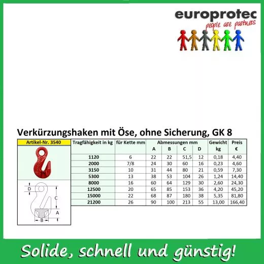 Verkrzungshaken mit se GK 8 - ohne Sicherung - Nenndicke 22mm