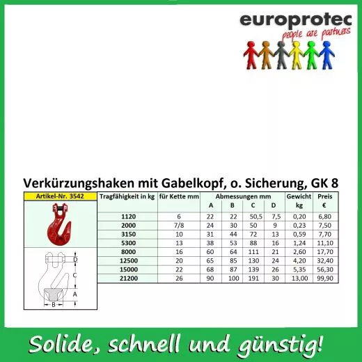 Verk�rzungshaken GK 8 mit Gabel - o. Sicherung ND 22mm