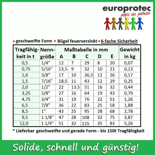 Schkel geschweift - hochfest - mit Augbolzen 1/2 - 2000kg