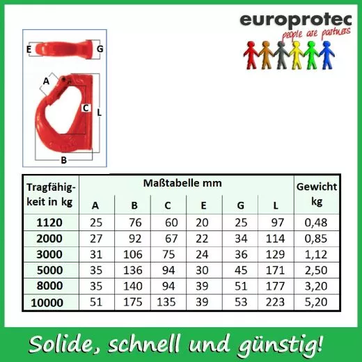 Baggerhaken/Anschweisshaken 8000kg