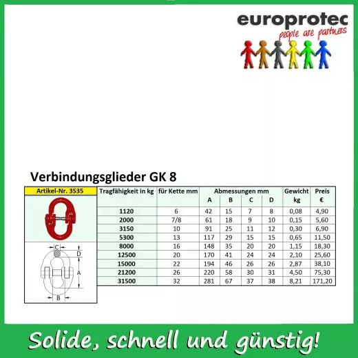 Verbindungsglied GK 8 fr 32mm Kette