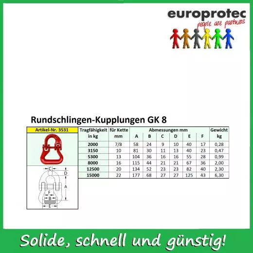 Verbindungsglieder GK 8 fr Rundschlingen 1t und 2t