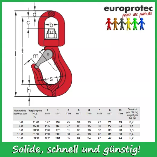 Wirbelhaken mit Scheibe Nenndicke 6mm - Tragfhigkeit 1.120kg