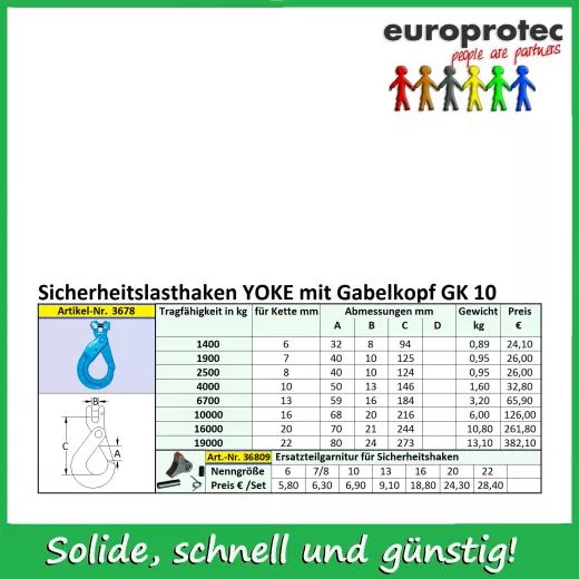 Sicherheits-Lasthaken mit Gabel - GK 10 - ND 6mm