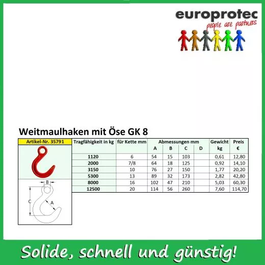 Weitmaulhaken/Giessereihaken/Containerhaken mit se - GK 8 - ND 7/8mm