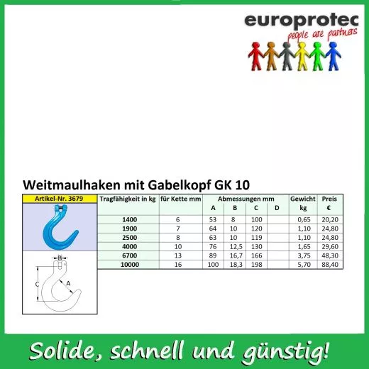 Weitmaulhaken/Giessereihaken/Containerhaken GK 10 - ND 10mm