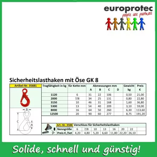 Sicherheits-Lasthaken mit se - GK 8 - ND 16mm