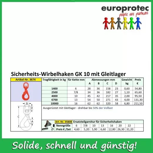 Sicherheits-Wirbelhaken - GK 10 - mit Gleitlager - fr Kette 7/8 mm, Tragfhigkeit 2500kg