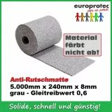 Antirutschmatten - F�rbt nicht ab!