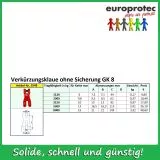 Verk�rzungsklaue - ohne Sicherung G�teklasse 8 - ND 6mm