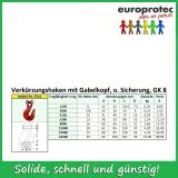 Verk�rzungshaken GK 8 mit Gabel - o. Sicherung ND 20mm