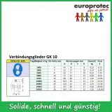 Verbindungsglied GK 10 - ND 20mm