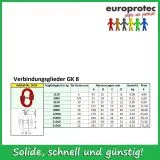 Verbindungsglied GK 8 fr 7/8mm Kette