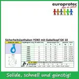 Sicherheits-Lasthaken mit Gabel - GK 10 - ND 13mm