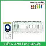 Anschlagpunkte zum Anschweissen GK 10 - 10000kg