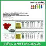 Laufkatzen mit Handhaspel - 5t