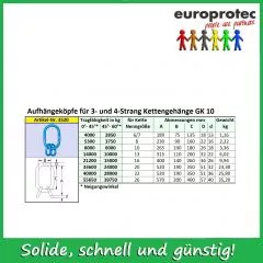 Aufhngekopf Gteklasse 10 fr 3+4-Strang Kettengehnge 7mm (AK 18)