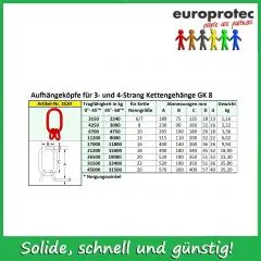 Aufhngekopf Gteklasse 8 fr 3+4-Strang Kettengehnge 10mm (AK 26)