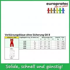 Verkrzungsklaue - ohne Sicherung Gteklasse 8 - ND 8mm