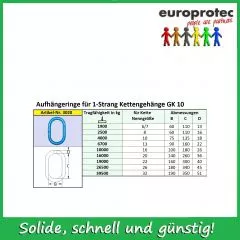 Aufhngering Gteklasse 10 fr 1-Strang 32mm (A 51)