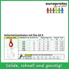 Sicherheits-Lasthaken mit se - GK 8 - ND 20mm