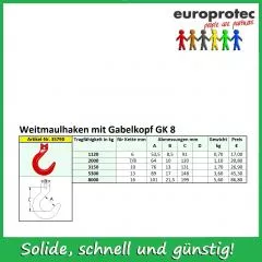 Weitmaulhaken/Giessereihaken/Containerhaken GK 8 - ND 6mm