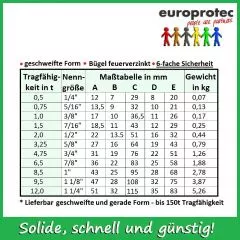 Schkel geschweift - hochfest - mit Augbolzen 1 - 8500kg