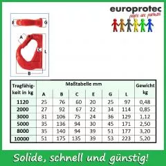 Baggerhaken/Anschweisshaken 1120kg