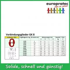 Verbindungsglied GK 8 fr 7/8mm Kette