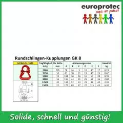 Verbindungsglieder GK 8 fr Rundschlingen 1t und 2t
