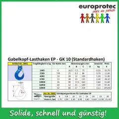 Gabelkopf-Lasthaken EP- GK 10 - ND 6mm (STANDARDHAKEN)