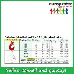 Gabelkopf-Lasthaken EP - GK 8 - ND 7/8mm (STANDARDHAKEN)