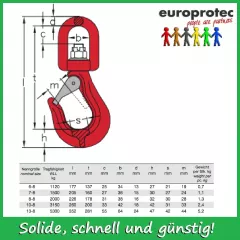 Wirbelhaken mit Scheibe Nenndicke 6mm - Tragfhigkeit 1.120kg