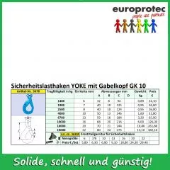 Sicherheits-Lasthaken mit Gabel - GK 10 - ND 20mm