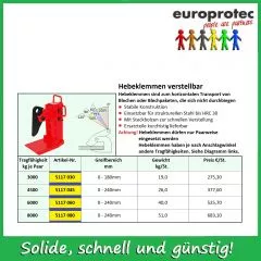 Hebeklemmen fr den horizontalen Transport - 8000kg Paar - Greifbereich 0-240mm - verstellbar