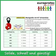 Blechgreifer mit 45 Schwenkse 2t